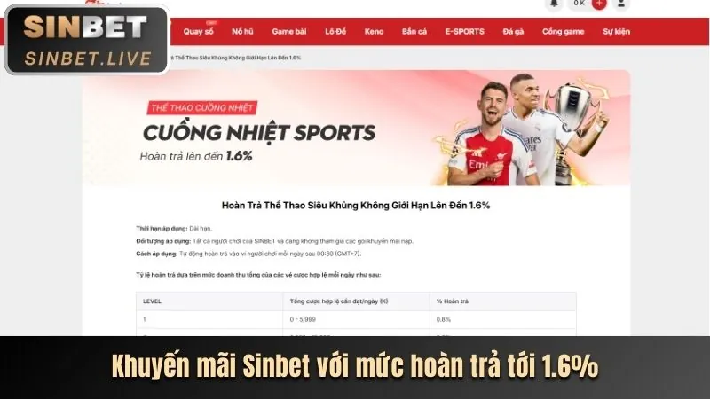 Ưu đãi chào mừng thành viên mới VN999